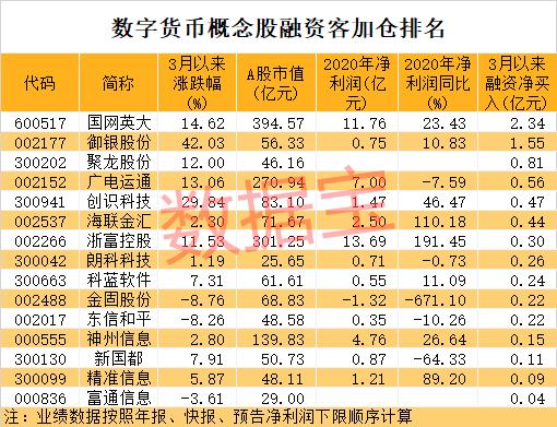 合法的数字货币有哪些公司-合法的数字货币有哪些公司呢