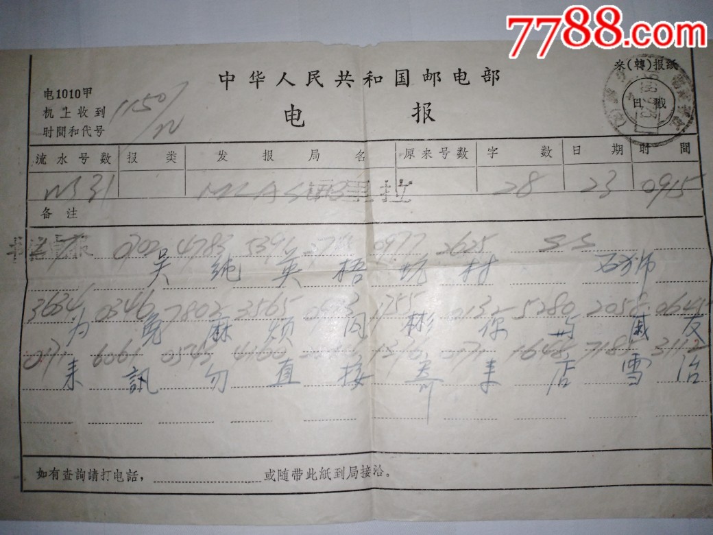 打电报是什么意思-朋友说电报是什么意思