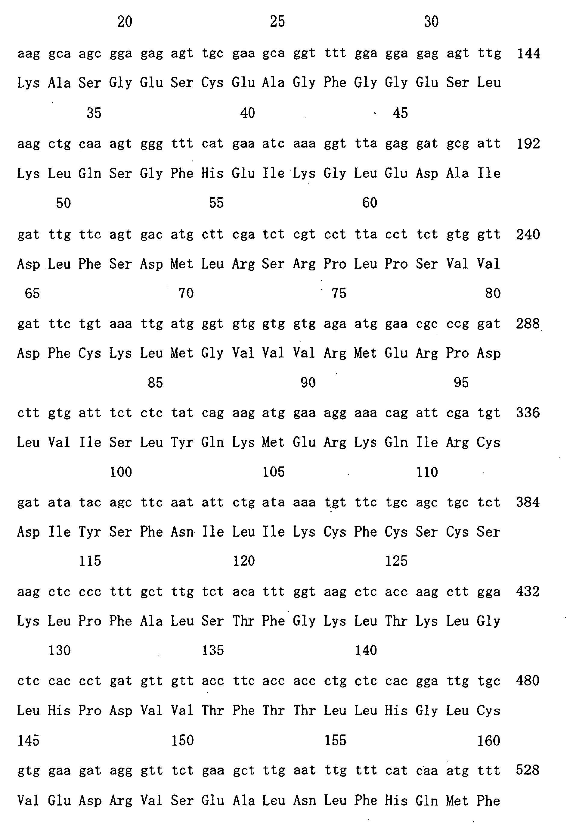关于particularlyisolated的信息