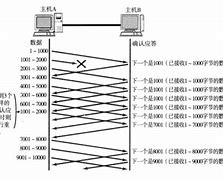 tronlink钱包-tronlink钱包怎么激活trx
