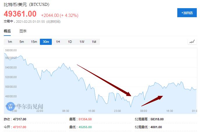 us属于什么币种-usd属于什么币种