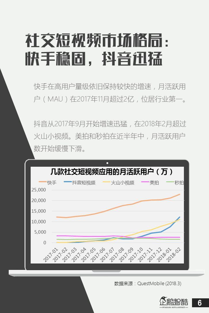 包含电报声音抖音没声音的词条
