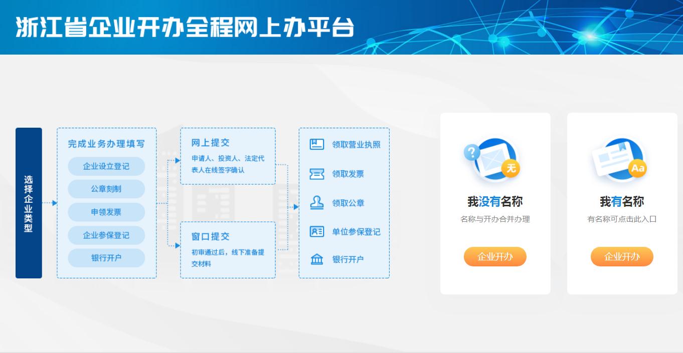 注册公司网上申请入口-云南工商注册公司网上申请入口