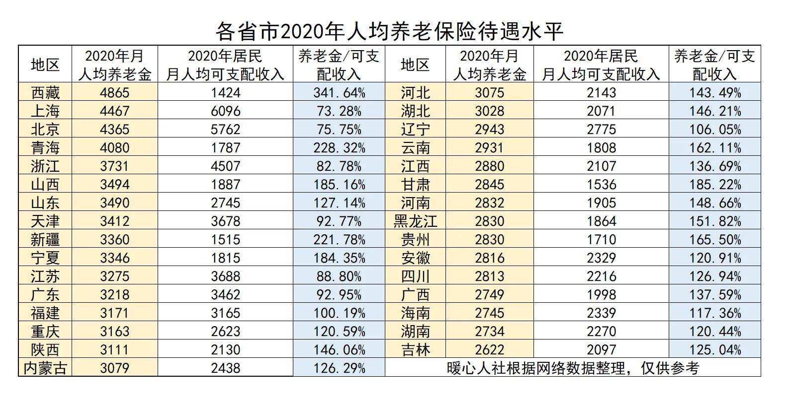 shib2023年能涨到多少的简单介绍