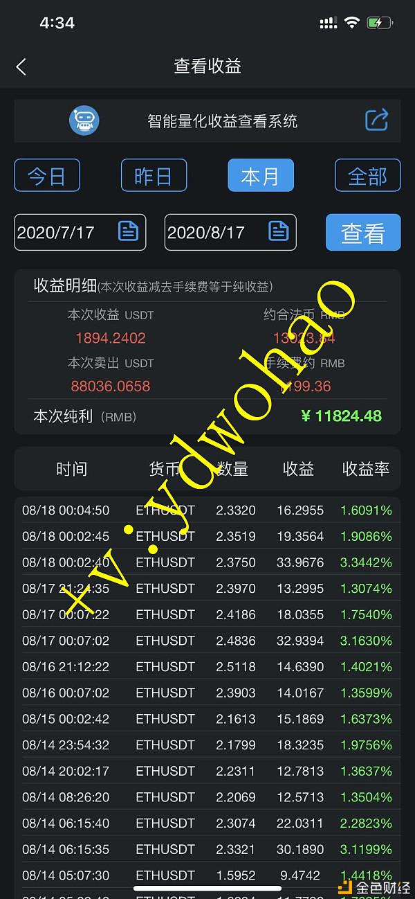 玩币圈的都是什么人-2023未来4种暴涨的币