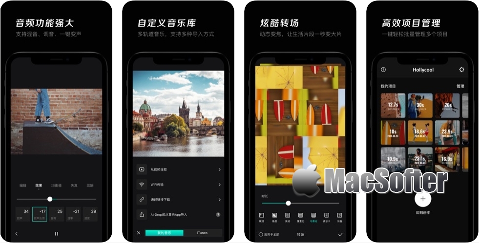 电报猴剪辑无消音-电报猴你看你长得哪一样无消音