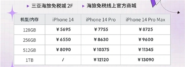 苹果飞机参数怎么获取-苹果飞机参数怎么获取手机号
