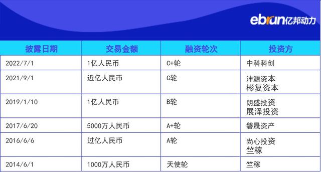 c是哪个货币单位-c是哪个国家的货币符号?
