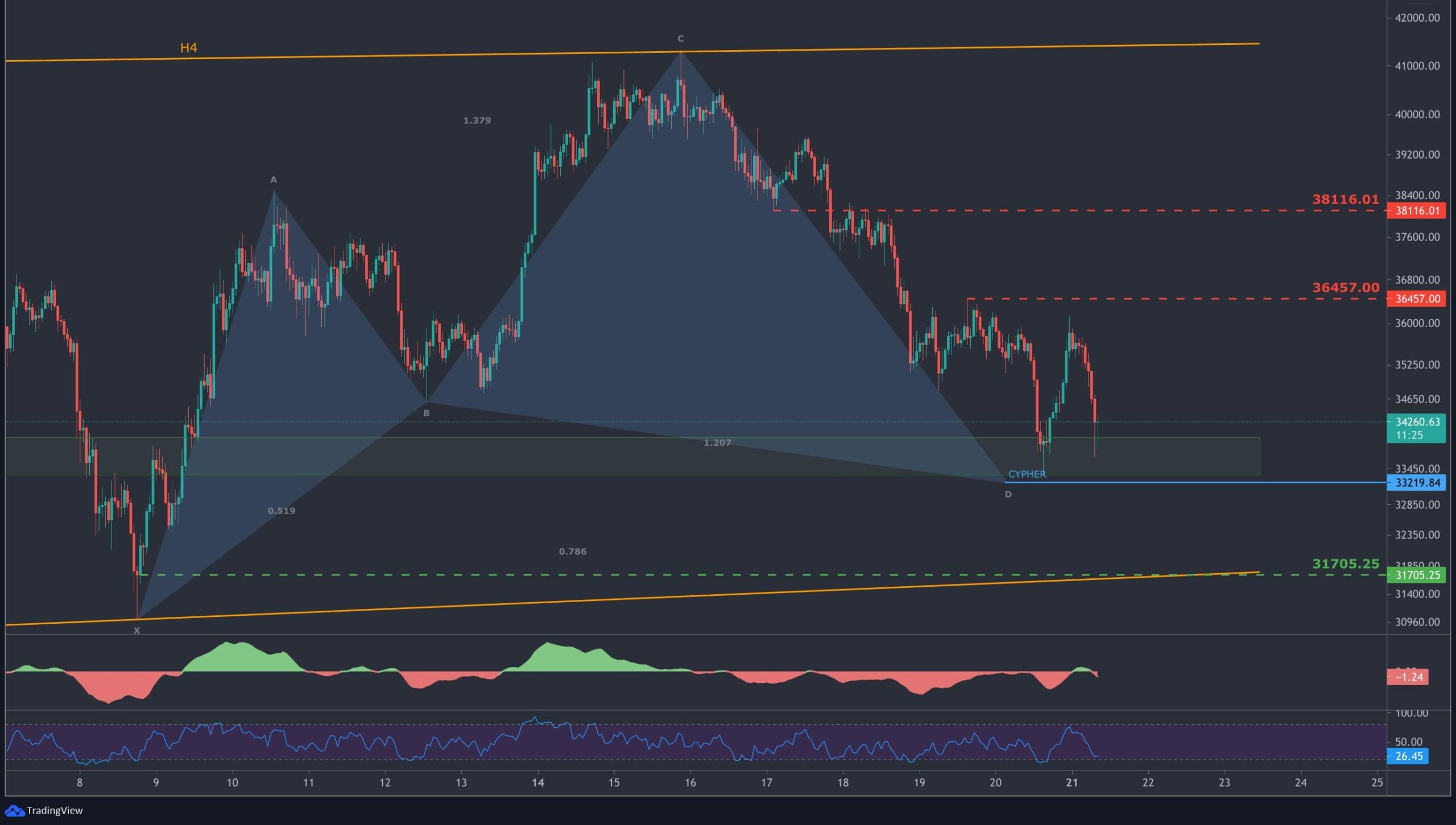 usdt价格今日行情美元-usdt币价格今日行情美元