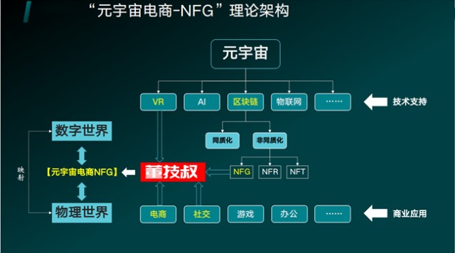 元宇宙官网交易平台-元宇宙官网交易平台App