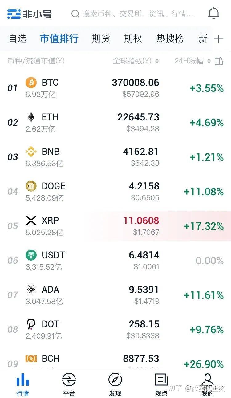 狗狗币软件官网-狗狗币中国社区官网