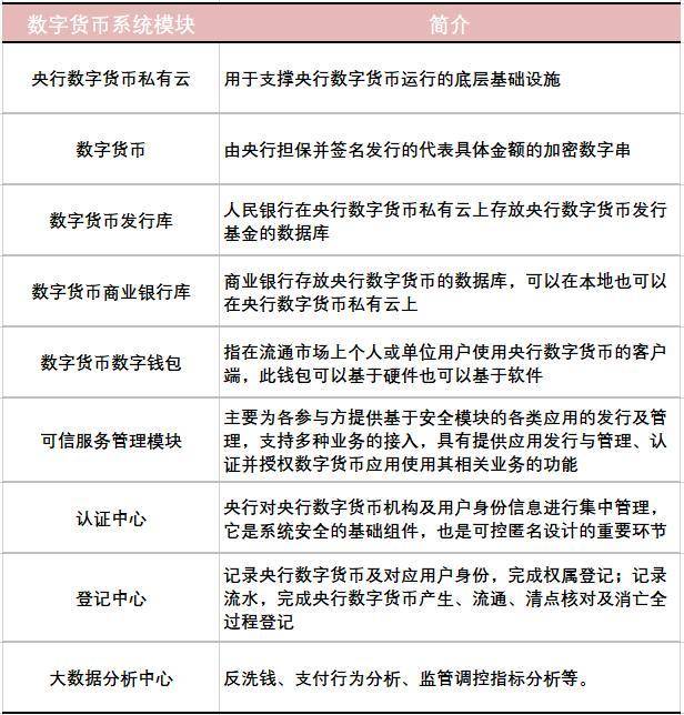 法定货币的概念-什么叫做法定货币