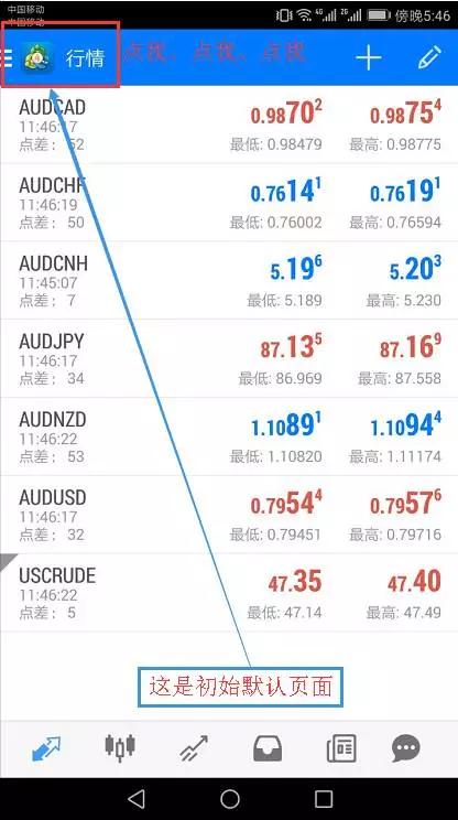 metatrader4安卓版下载-metatrader4安卓版下载正版