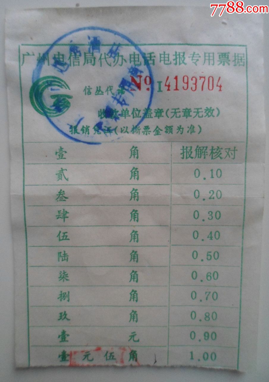 关于电报能不能用自己的电话号码的信息