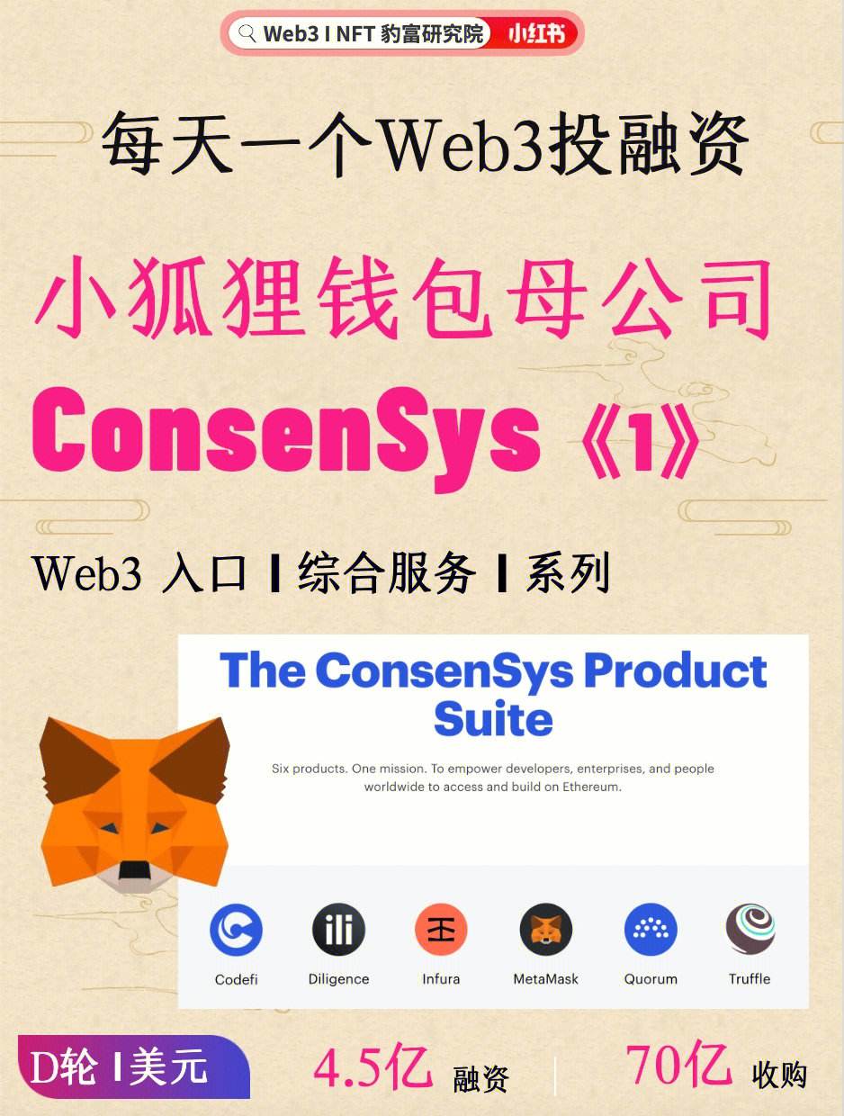 小狐狸app钱包最新-小狐狸app钱包最新版本
