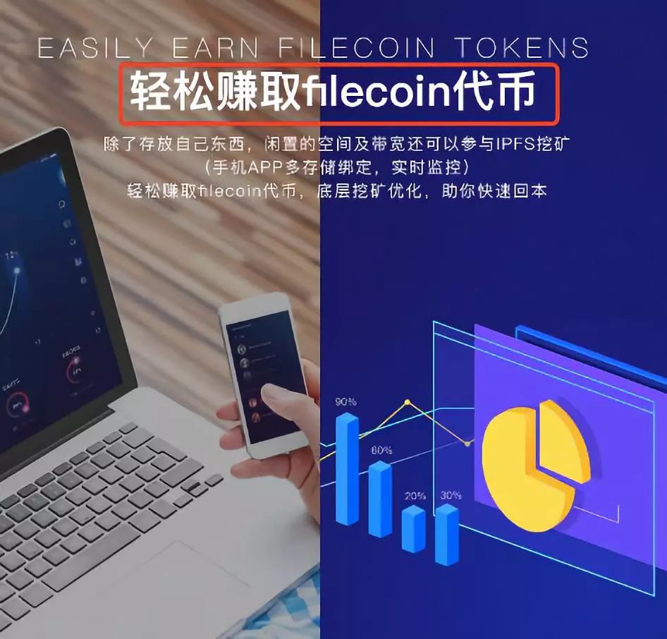 fil-fil价格今日行情k线图