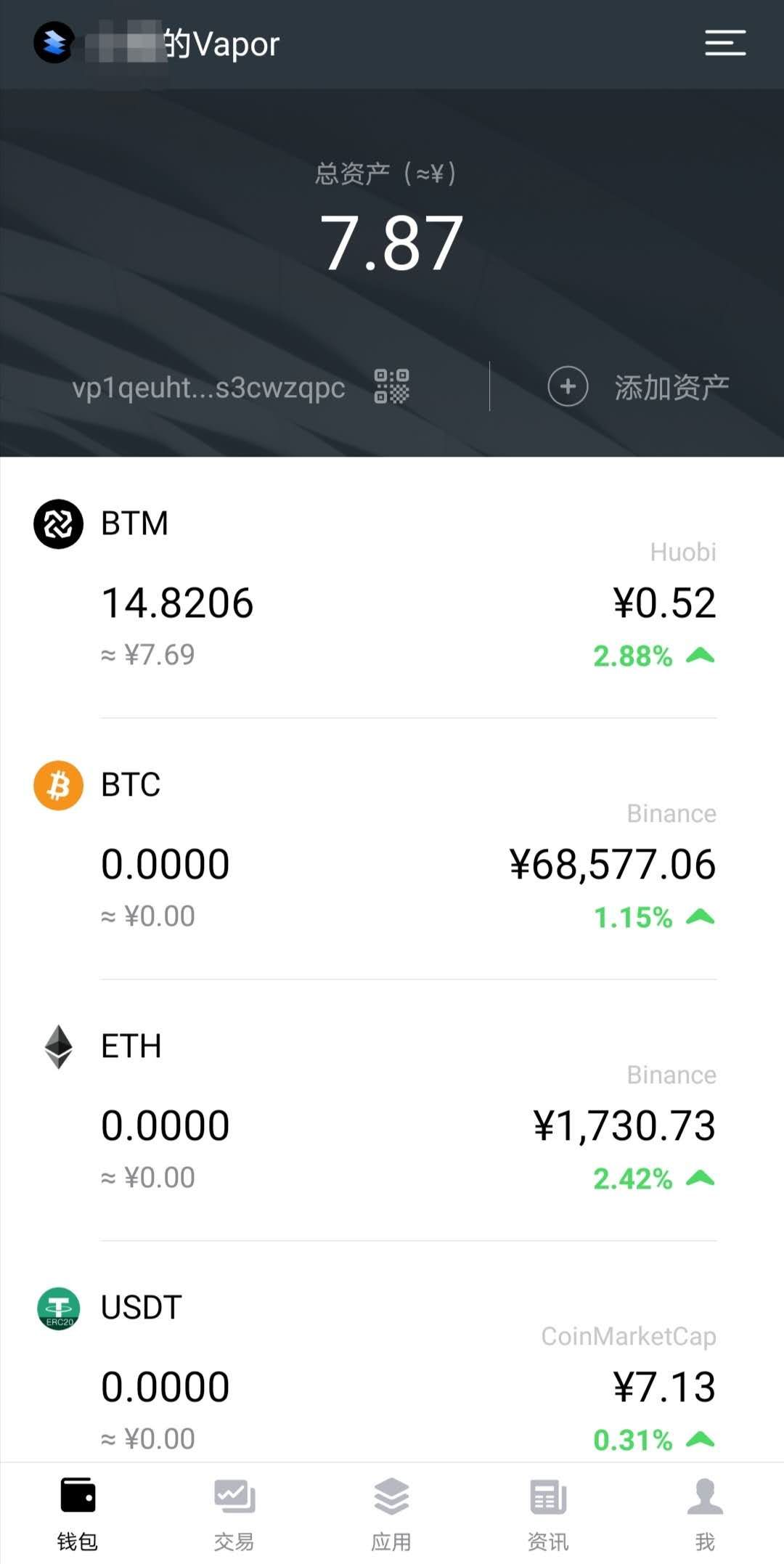 常用的usdt钱包有哪些-usdt存在钱包哪个种类里