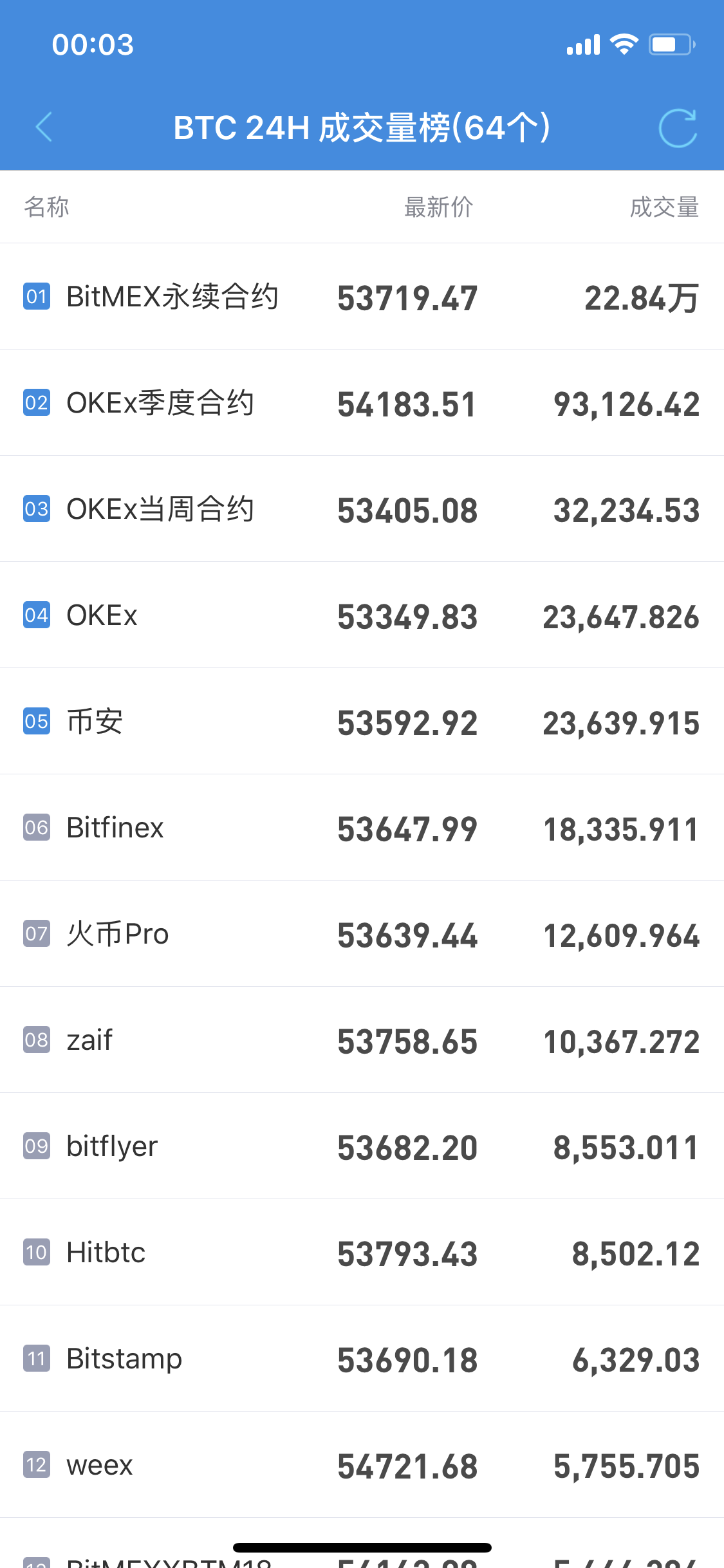 im钱包usdt提现-im钱包如何创建usdt钱包