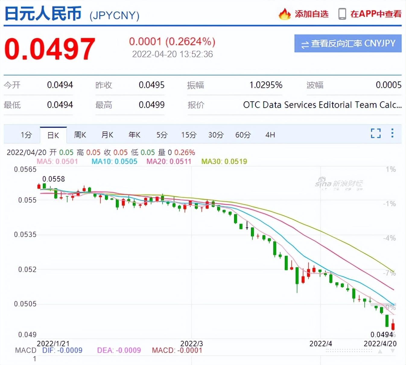 usdt-trc20汇率-usd to rmb 汇率 今天