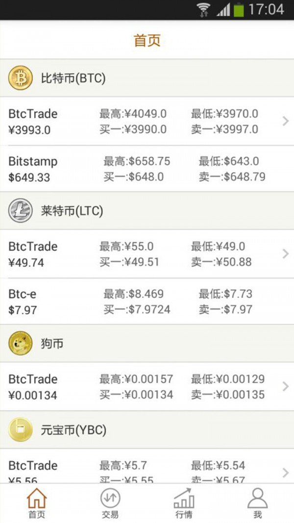十大货币交易软件-货币交易软件用哪个