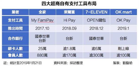 okpay支付平台官网-如何把被骗的钱从平台提现