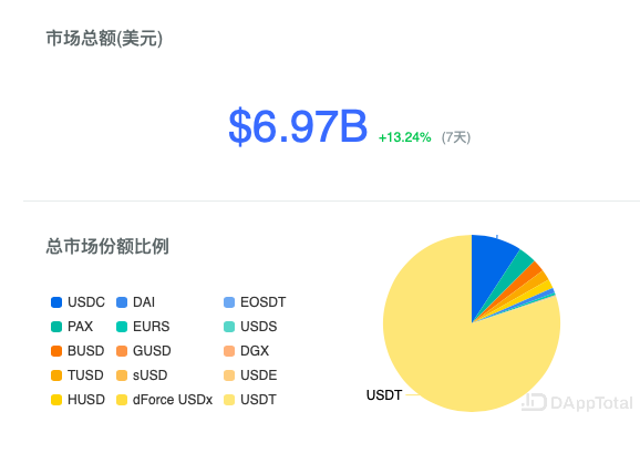 usdt币如何获得-usdt怎么免费获得