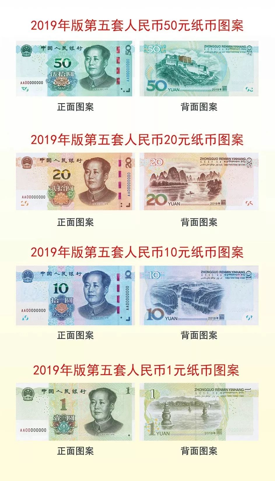 中国人民银行定于2013年10月10日发行-中国人民银行定于2013年10月10日发行人民币
