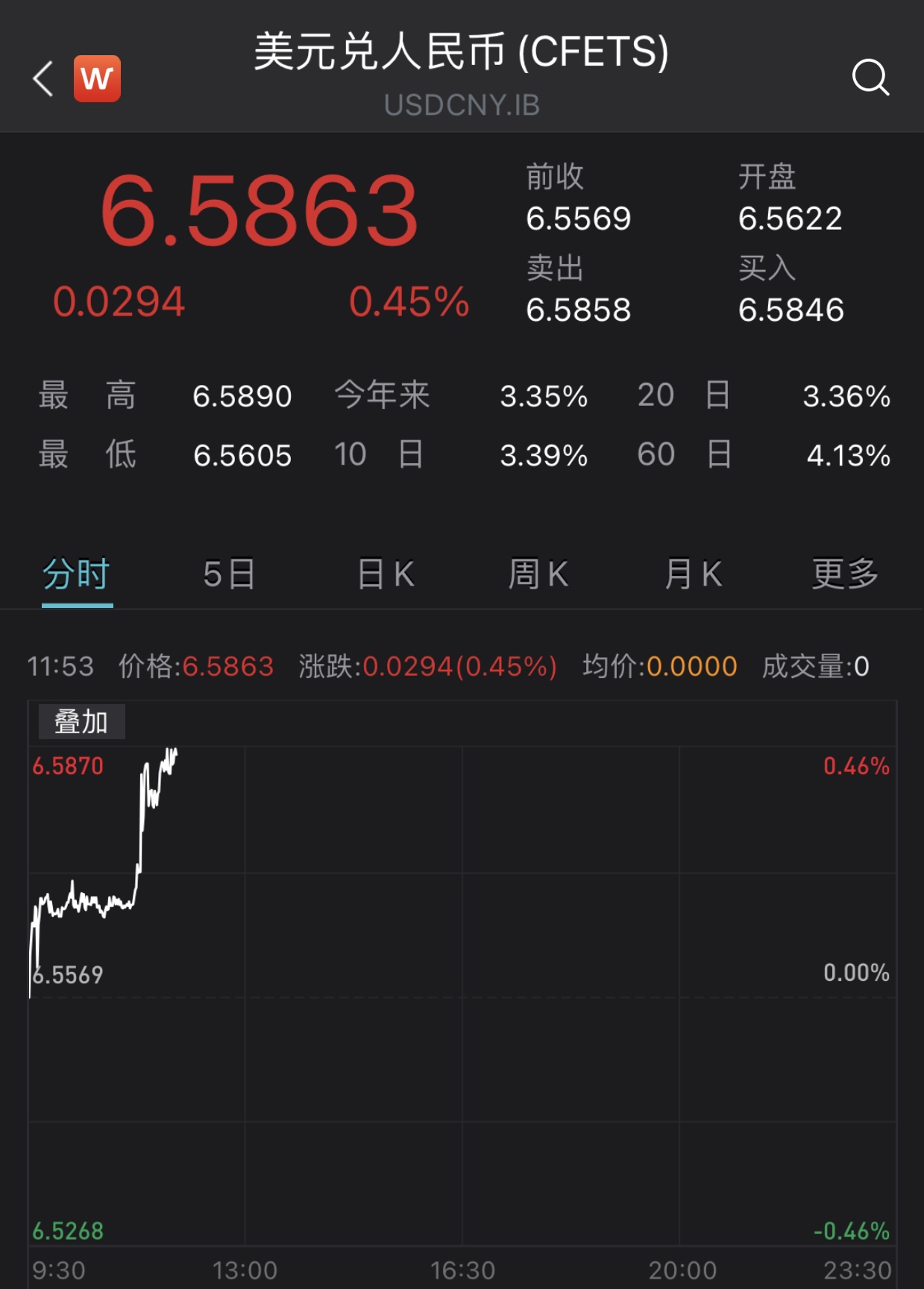 美元人民币换算汇率-美元人民币换算汇率多少钱