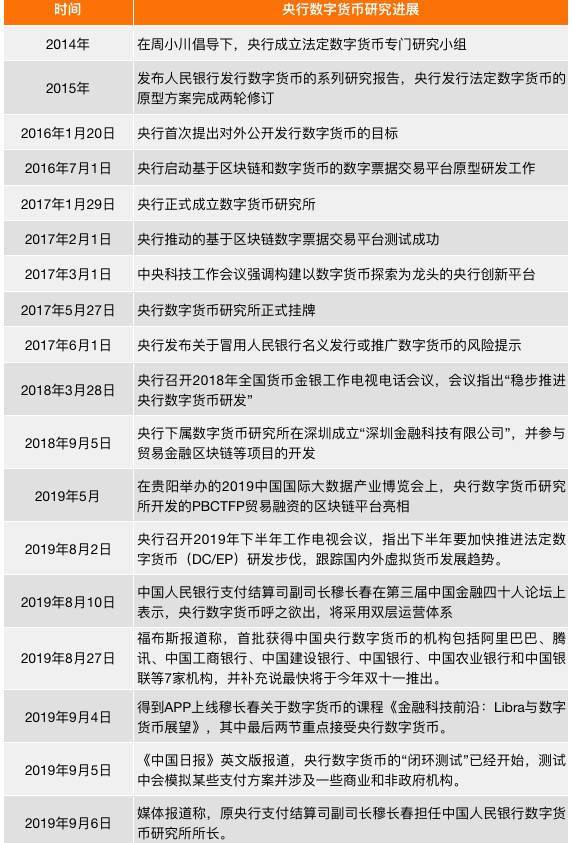法定数字货币的简称是哪种-法定数字货币是哪个银行发行的