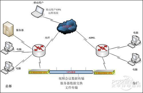 纸飞机pvn-纸飞机怎么折飞得远飞得久
