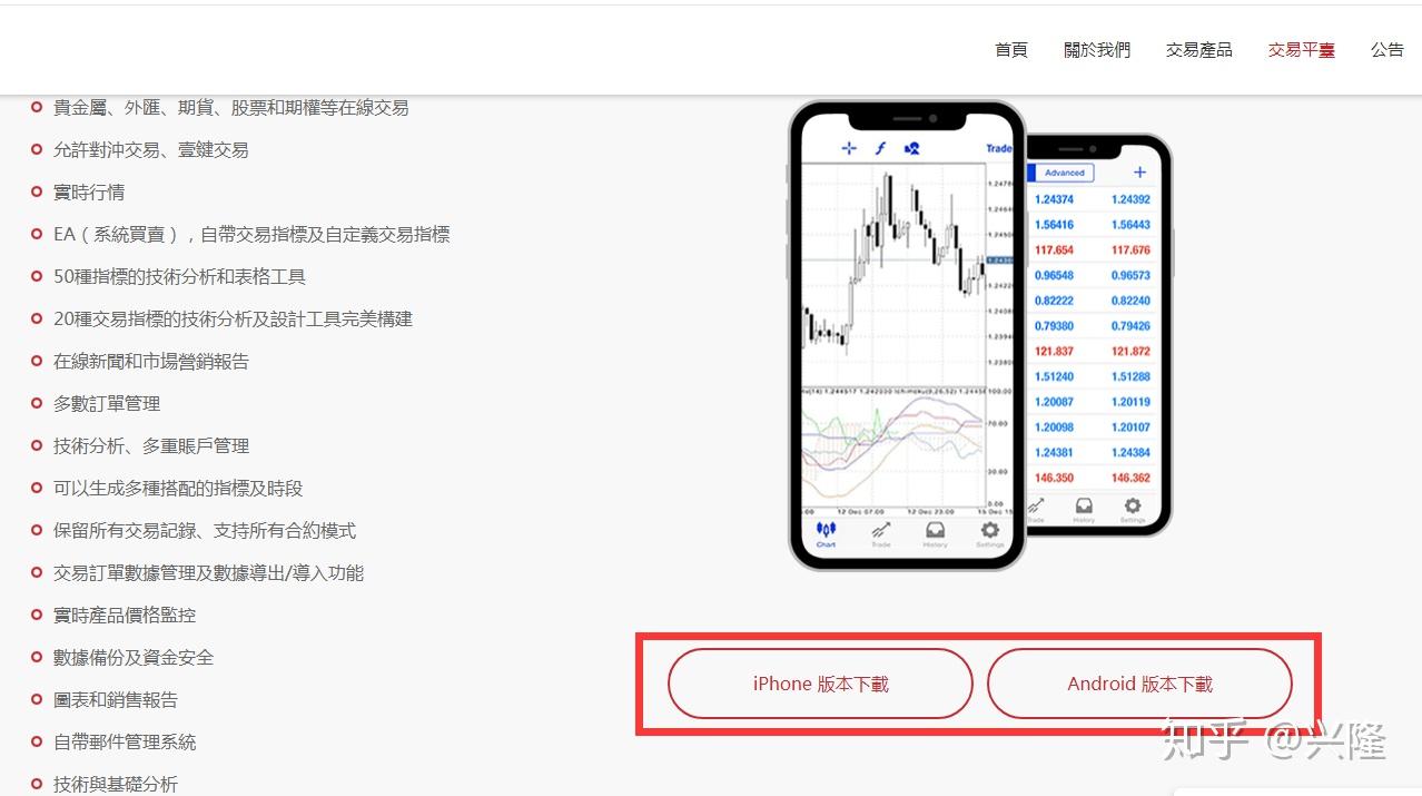 metatrader4.apk-metatrader4apk官网
