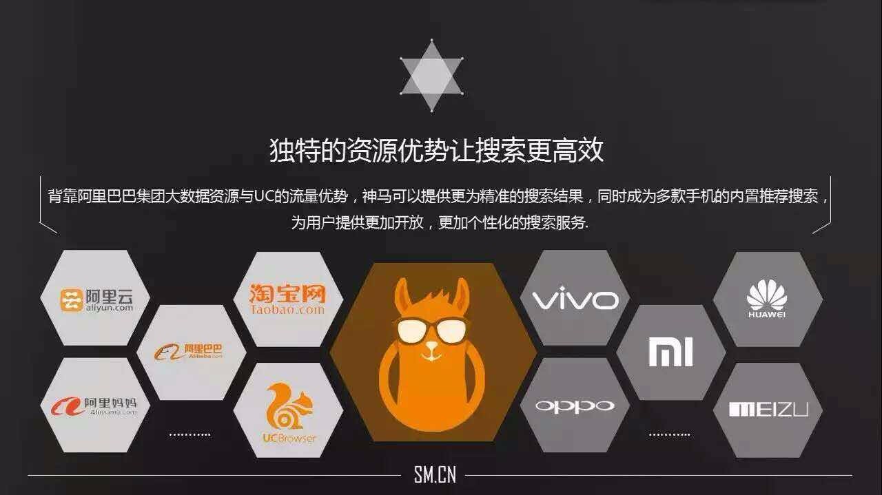 uc搜索引擎的优缺点-uc搜索引擎是哪个平台