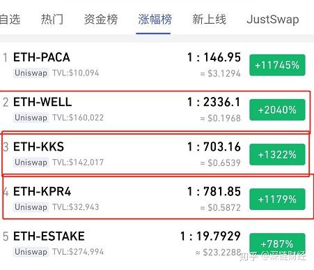 bitkeep怎么买币-bitkeep的钱怎么提出来