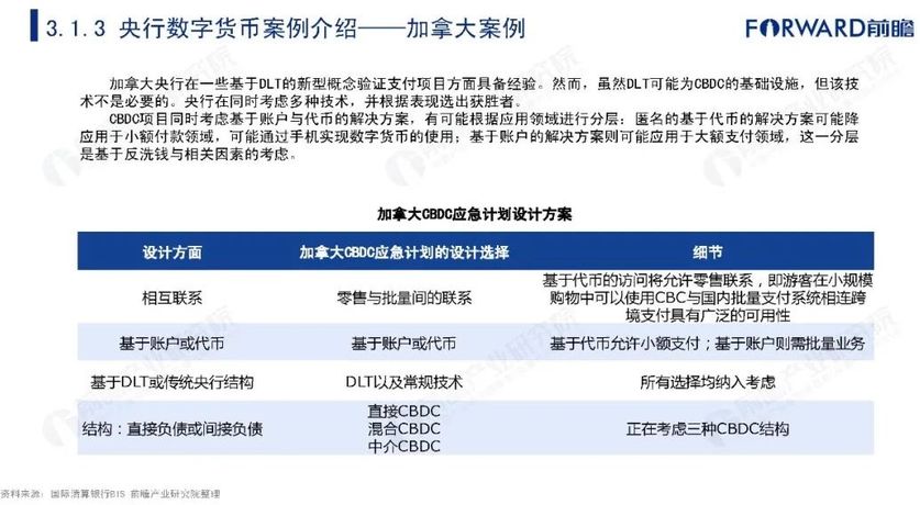 央行数字货币推行时间是哪一年-央行数字货币推行时间是哪一年的