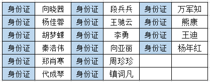 钱包哪里是放身份证的-钱包能放身份证和银行卡