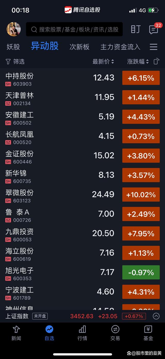 电子货币的概念股票-电子货币产品详细介绍