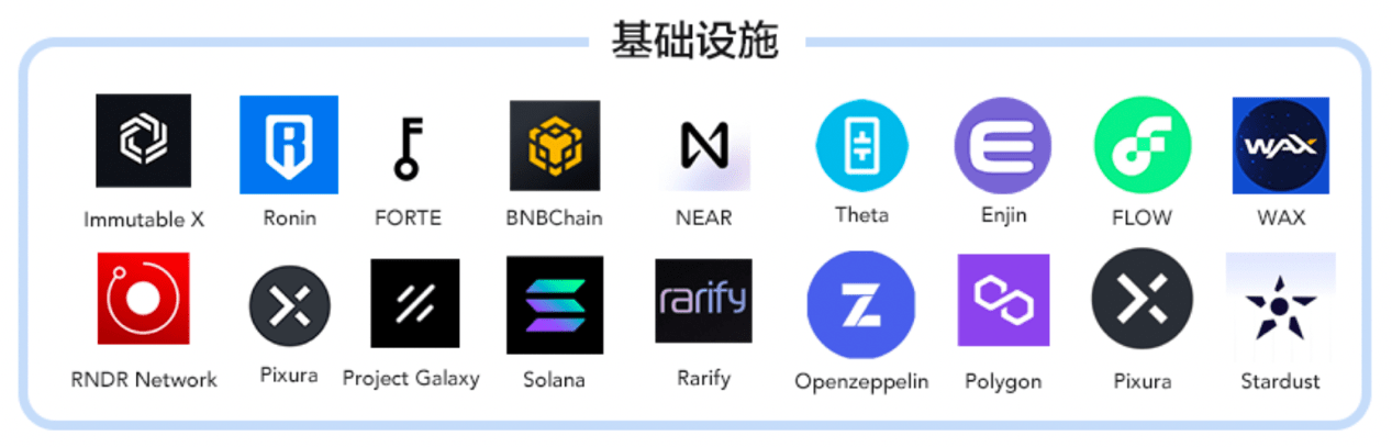 元宇宙nft怎么赚钱-元宇宙app官方版下载