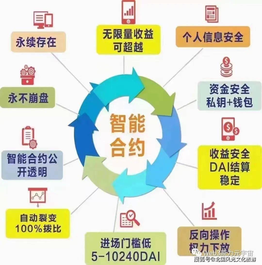 4700元宇宙投资合法吗的简单介绍