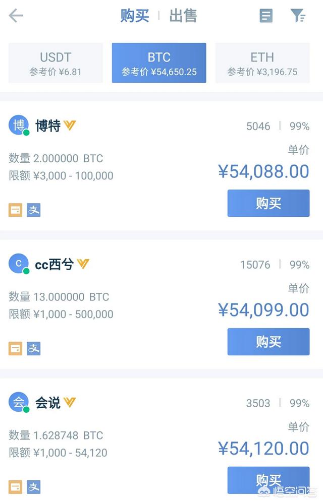 tokenios-羊了个羊token怎么获取
