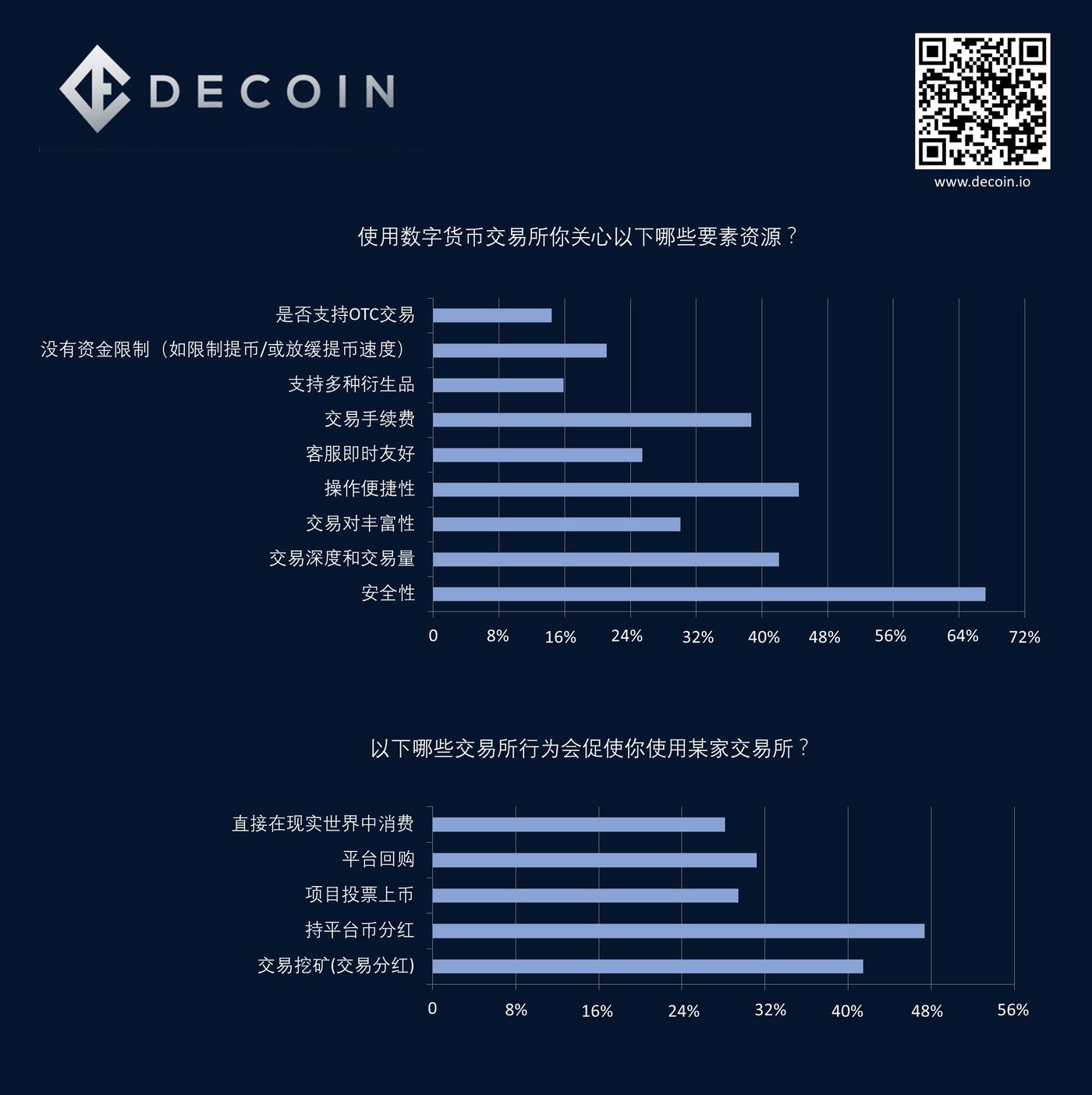 数字货币交易所合法吗-数字货币交易所骗局有那些