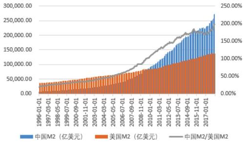 无独立法定货币的汇率安排-无独立法定货币的汇率安排的国家