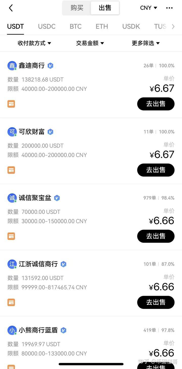 人民币怎么买usdt-usdt交易警察能查到本人吗