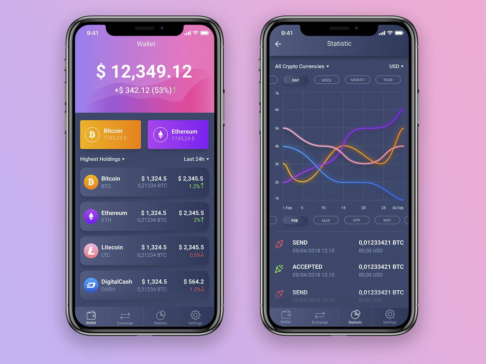 钱包app-钱包app门禁卡在哪里