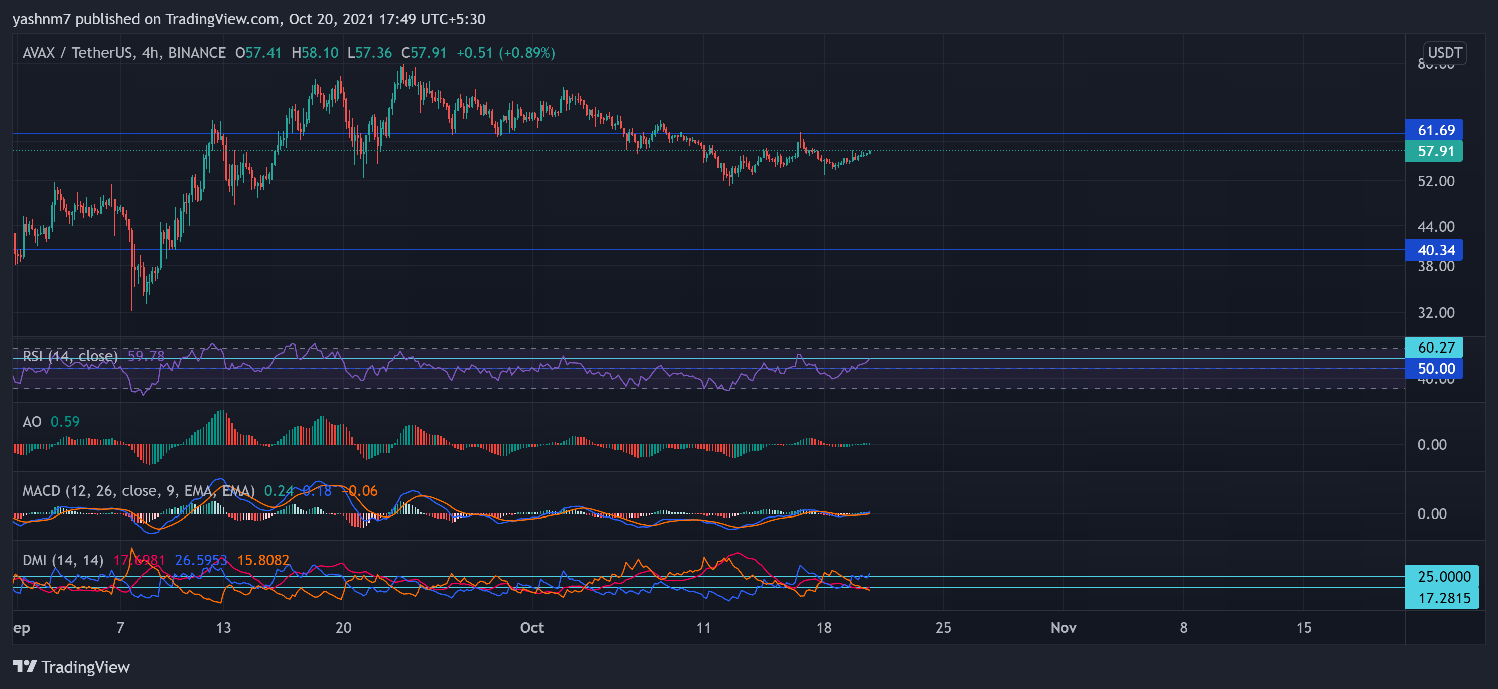 usdt2021-usdt2021年5月份价格