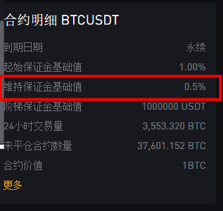 usdt怎么交易-越南usdt怎么交易