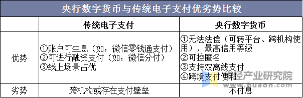 货币的法偿性是什么意思-信用货币制度下,法偿性货币有