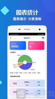 包含小狐狸钱包app安卓5.9.1最新版的词条