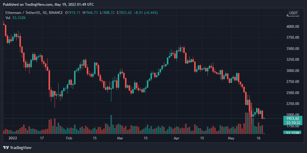 btc价格今日行情-btc价格今日行情usdt