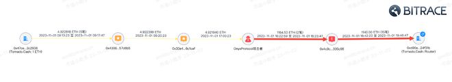 USDT-TRC20转账-usdttrc20转账要助记词吗