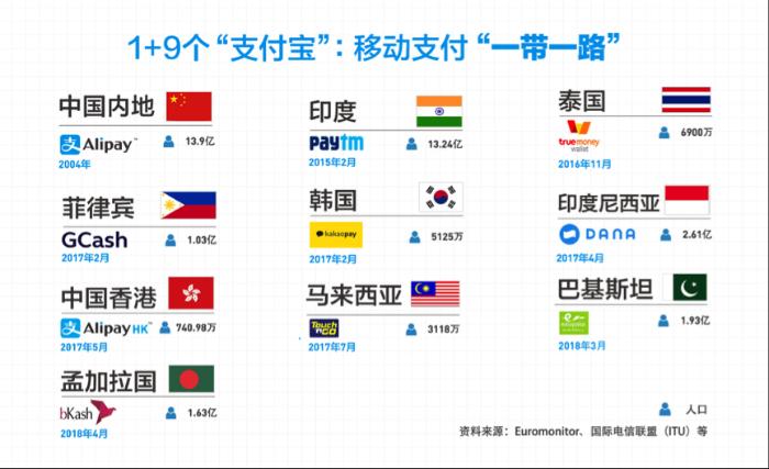 国内数字钱包十大排名-国内数字钱包十大排名品牌